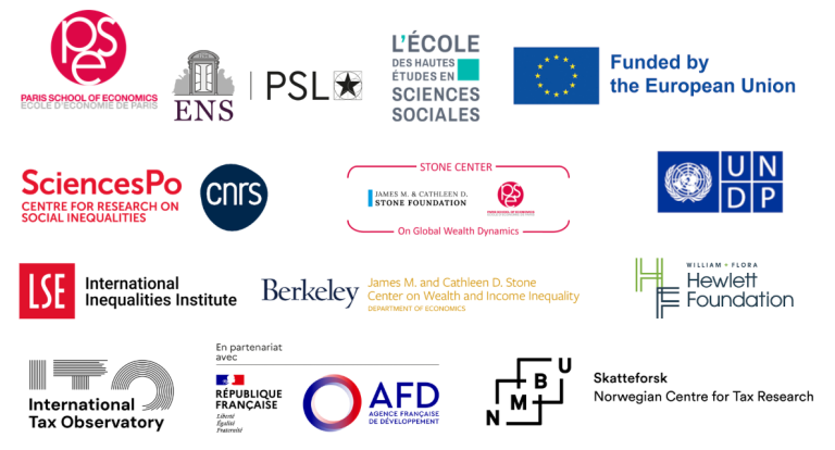 Funding partners and institutional support logos